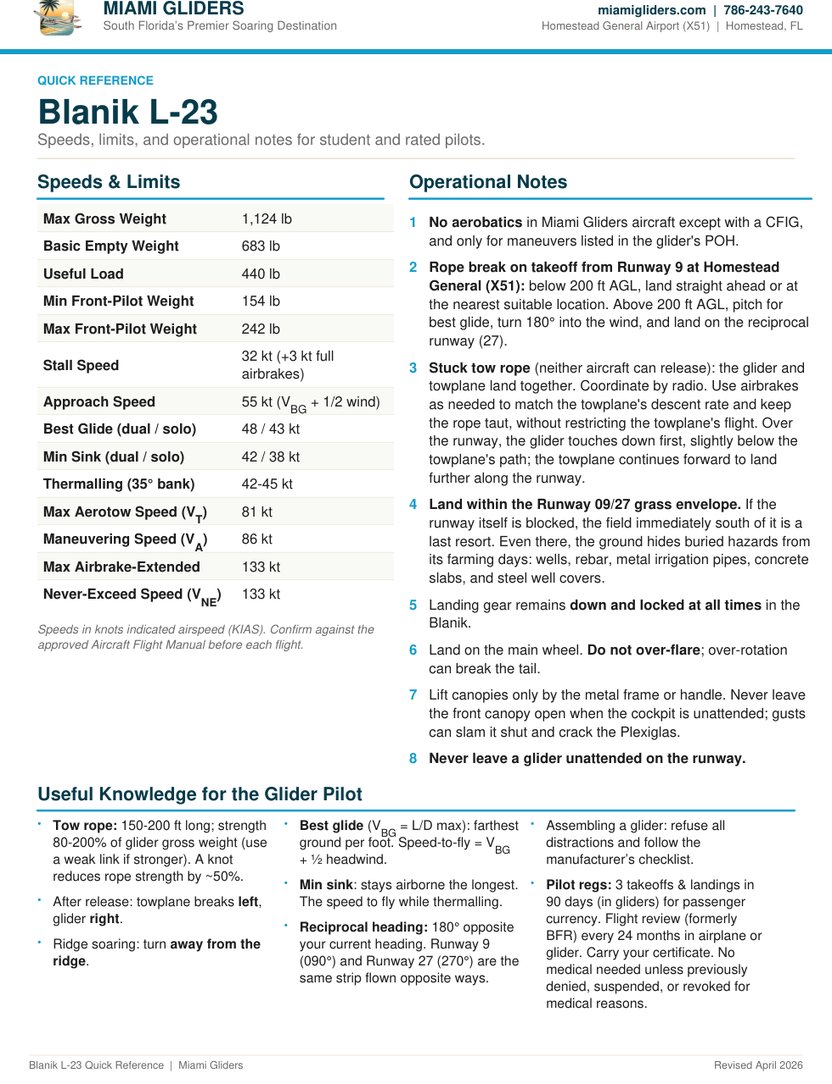 Blanik L-23 Quick Reference cover